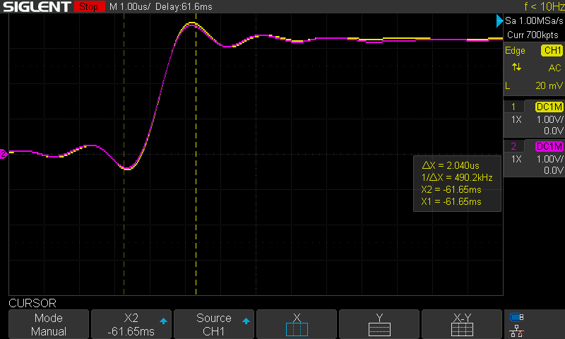 simultaneous jig injection