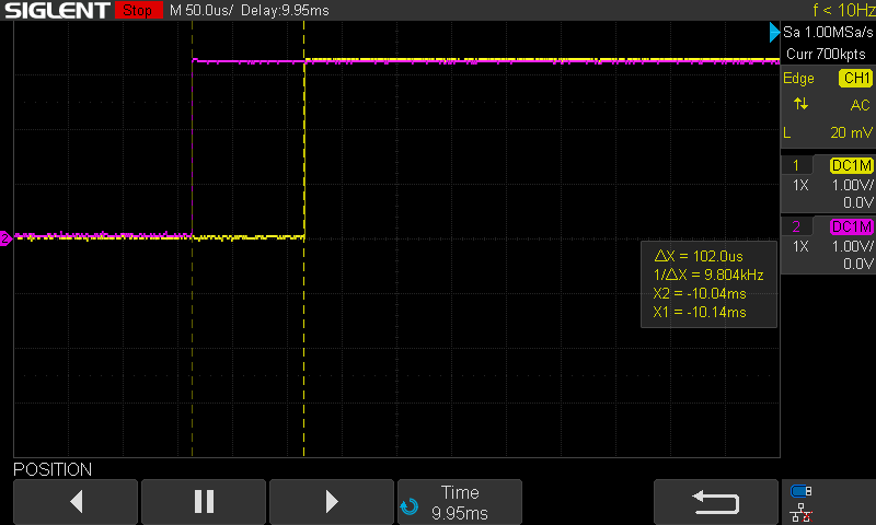 100 μs delay injection