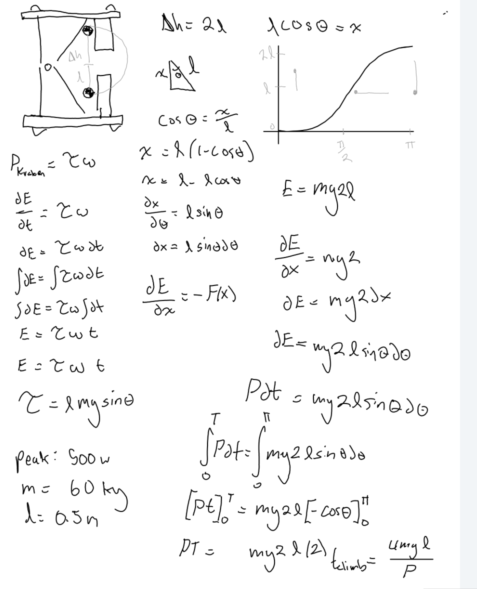 Work-energy analysis for hypothetical climb timing